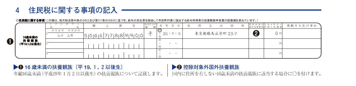 住民税に関する事項の記入例