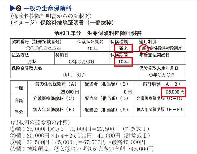 生命保険控除 一般の生命保険の説明