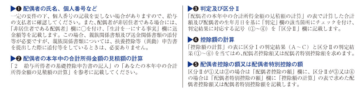給与所得者の配偶者控除記入例の説明