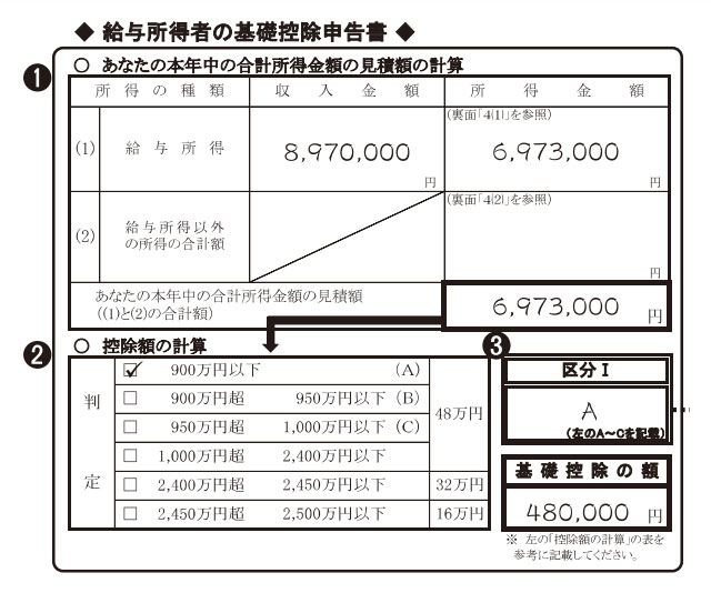 基礎控除申告書記入例