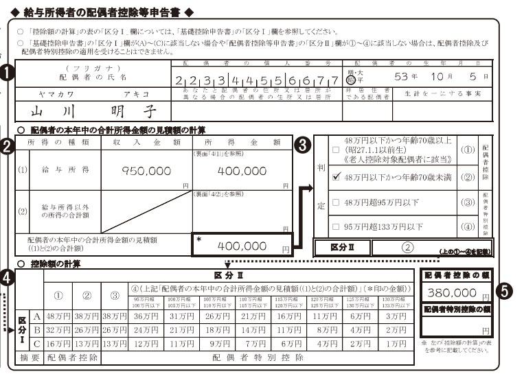 給与所得者の配偶者控除記入例