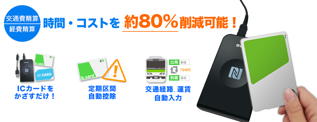 交通費精算・経費精算の時間・コストを約80％削減可能！「MOT経費精算」ならICカードをかざすだけ、定期区間自動控除、交通経路・運賃自動入力