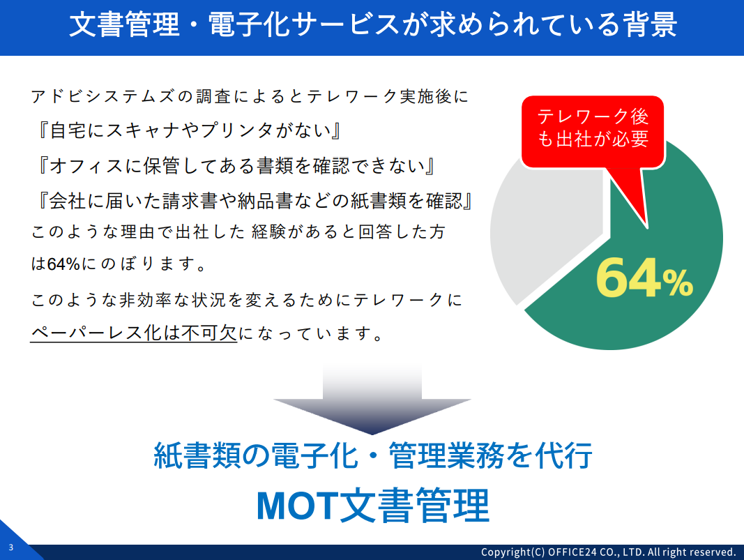 電子帳簿保存法に対応！MOT文書管理サービス概要資料
