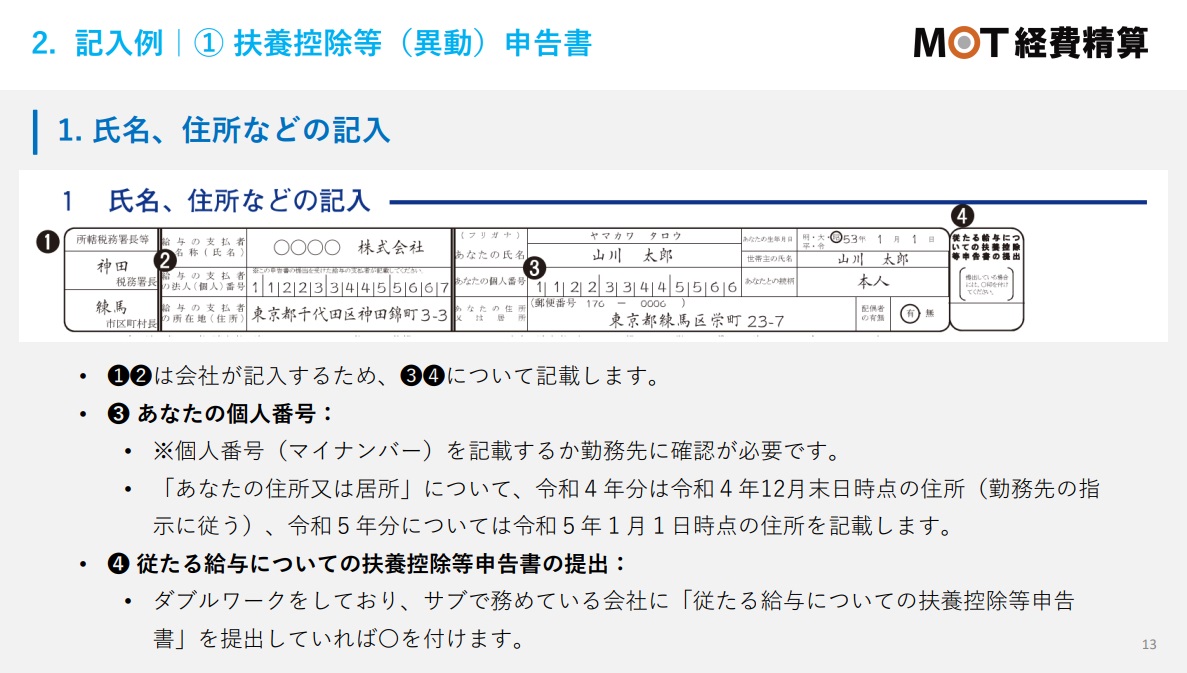 年末調整ガイドブック