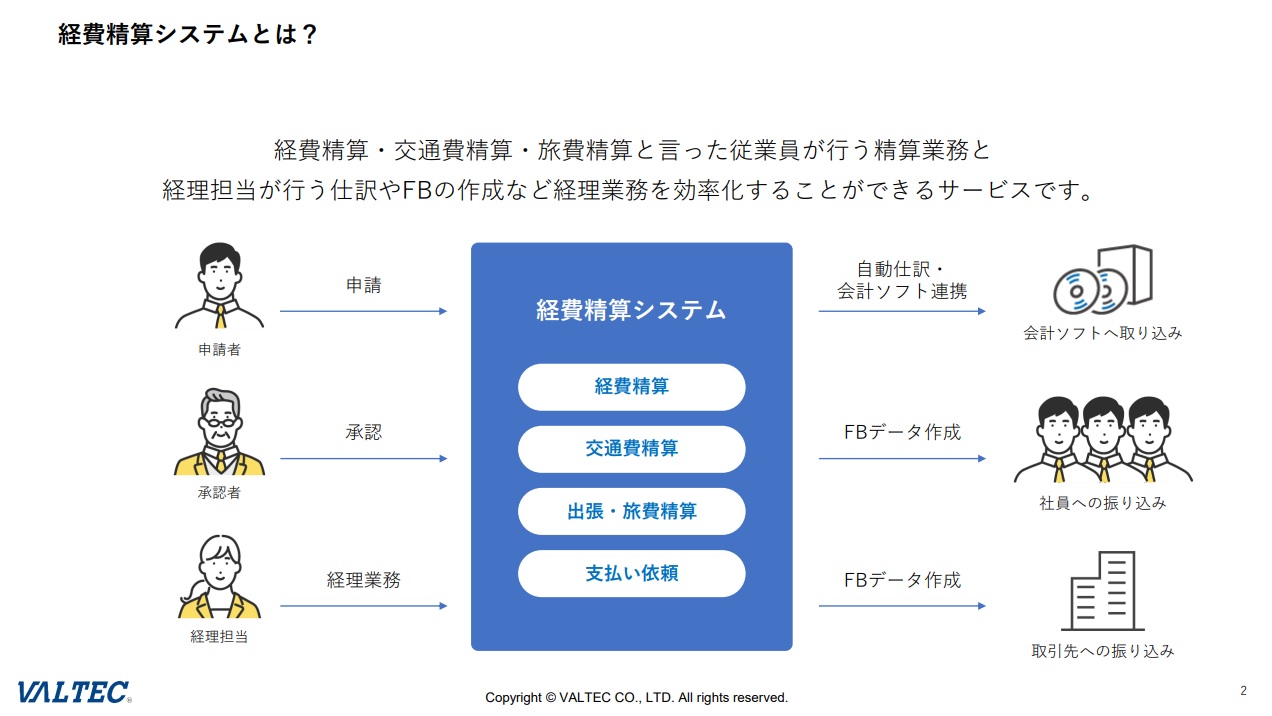 「ひと目でわかる全国旅程と費用」 るるぶ秋田 角館 乳頭温泉郷'25 超ちいサイズ (るるぶ情報版