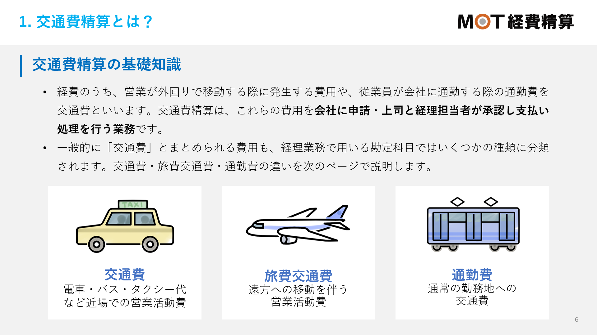 交通費精算ガイドブック