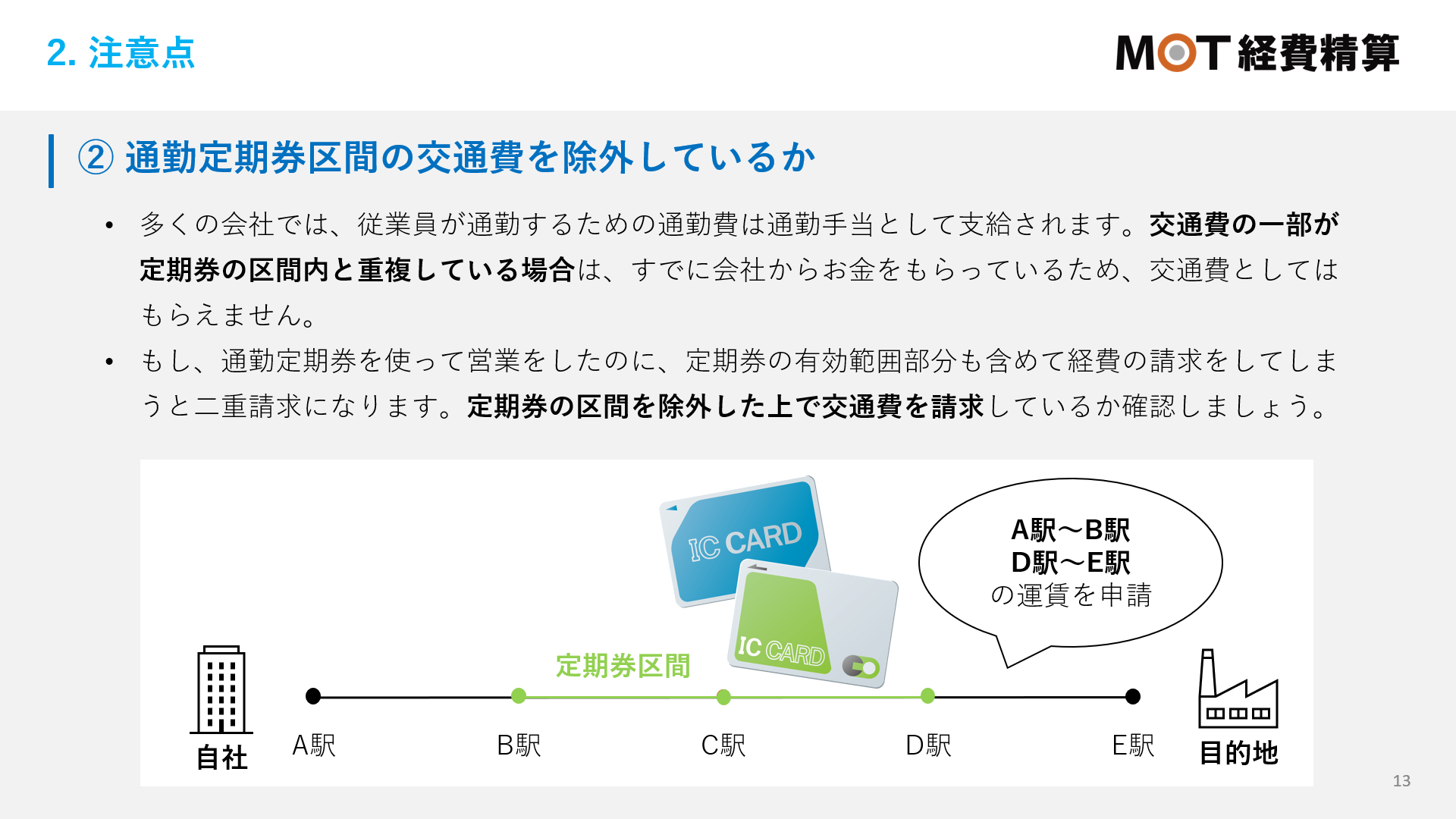 交通費精算ガイドブック