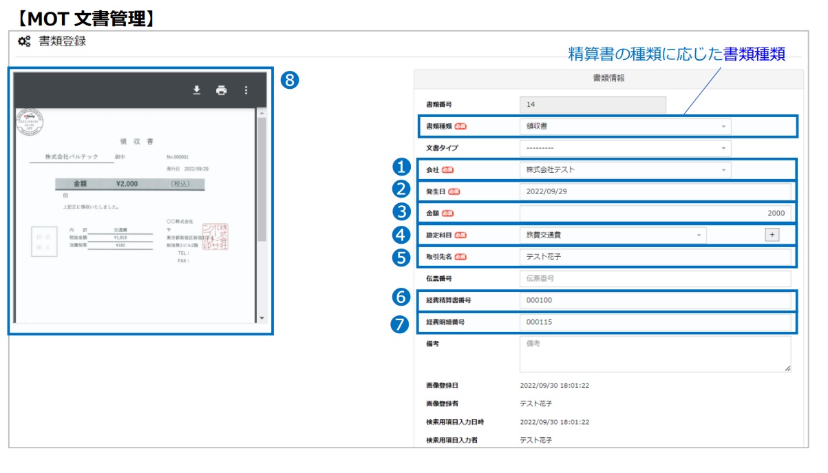 MOT経費精算からMOT文書管理へ自動反映されるデータについて