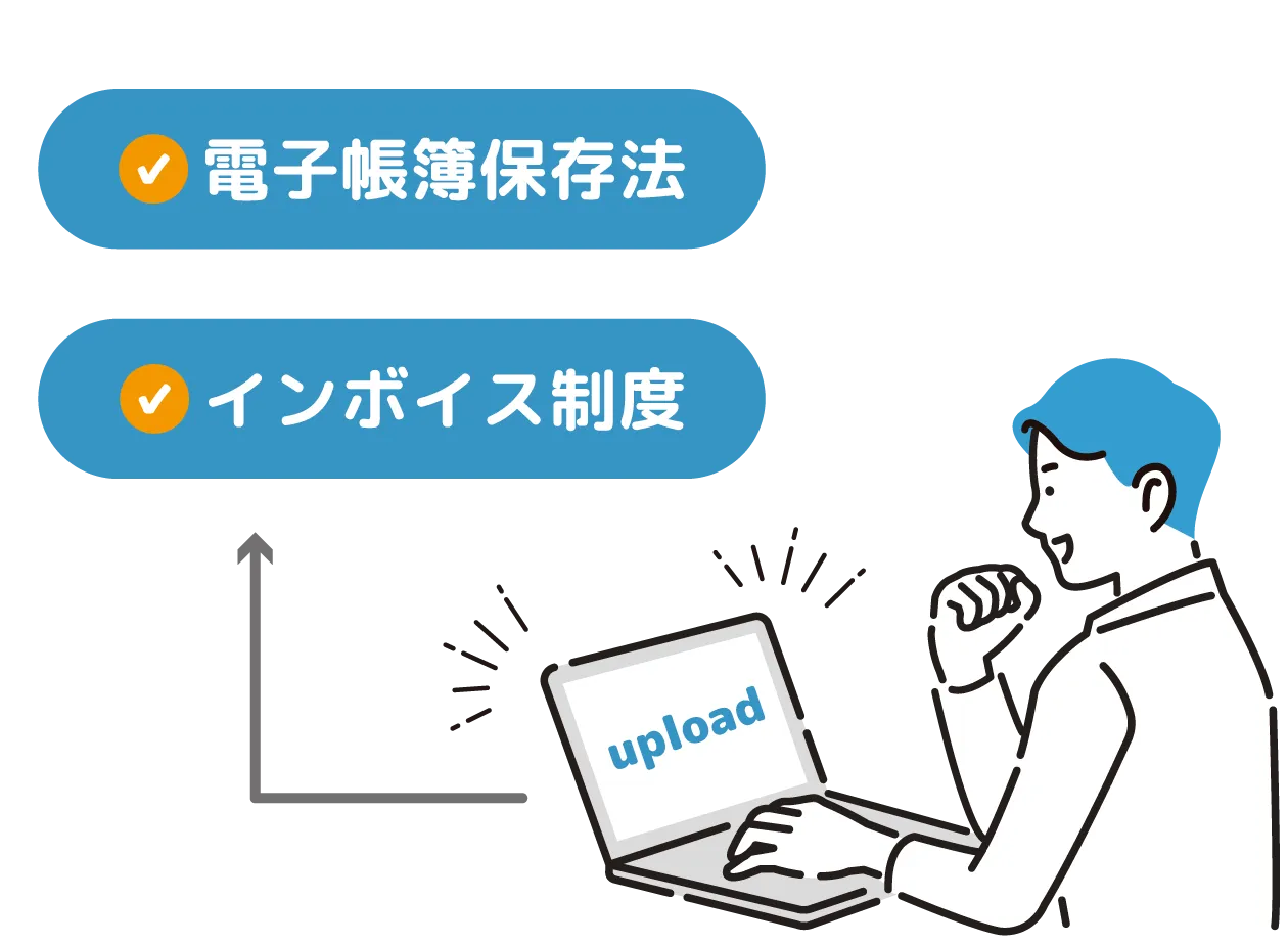 MOT文書管理へ書類をアップロードするだけで電子帳簿保存法とインボイスに対応できる